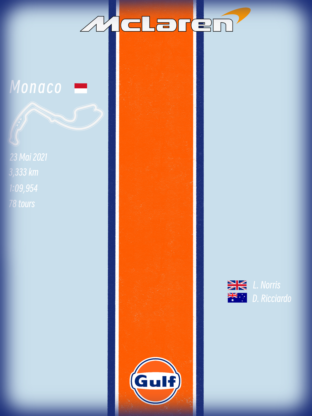 Cadre d'Exposition pour Miniature F1 - Édition Mclaren 2021 Monaco livrée Gulf